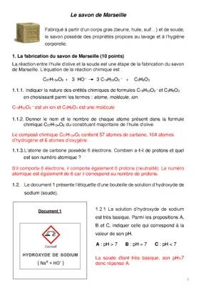 Apprends à Fabriquer du Savon de Marseille et de l'Huile d'Olive!