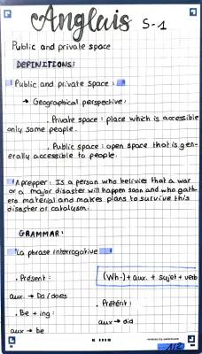 What is Public and Private Space: Easy English Guide