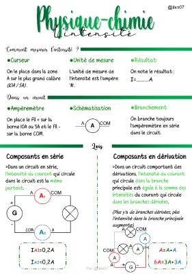 L'intensité du courant électrique 4ème - Exercices corrigés et cours PDF