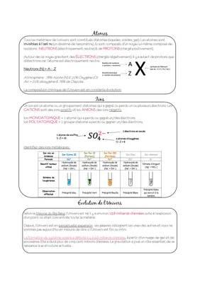 Fiche de révision sur le programme de 3e