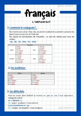 Conjugaison de l'imparfait: exercices et verbes à l'imparfait