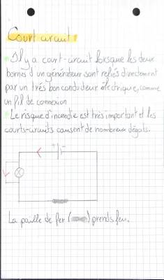 Fiche révision électricité 5ème PDF: Exercice court-circuit, danger, schéma et définition