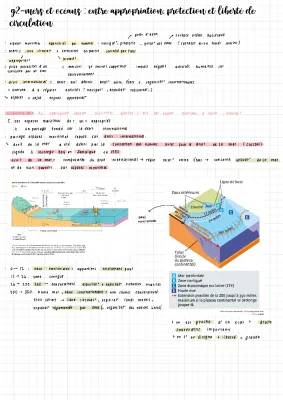 Fiche de révision: Mers et océans - Entre appropriation, protection et liberté de circulation PDF