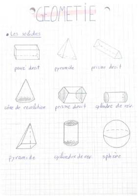 Découvre les Caractéristiques d'un Prisme Droit et les Types de Solides en Géométrie