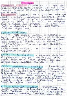 Découvre la Poésie Engagée: Victor Hugo, Rimbaud et les Poètes du 18ème Siècle