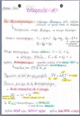 Découvre la Conversion d'Énergie et Transferts Thermiques - Cours et Exercices pour 6ème