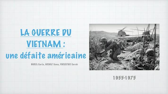 Résumé de la Guerre du Vietnam: Causes, Horreurs et Conséquences