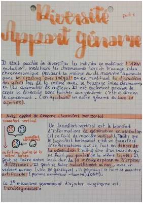 La conservation des génomes: stabilité génétique et évolution clonale