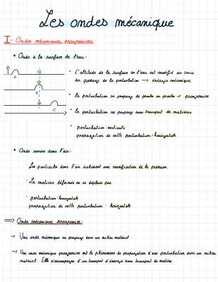 Cours PDF: Ondes Mécaniques et Progressives - Exercices Corrigés et Définitions