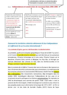 Cours Décolonisation et Indépendance: Les Étapes 1945-1975