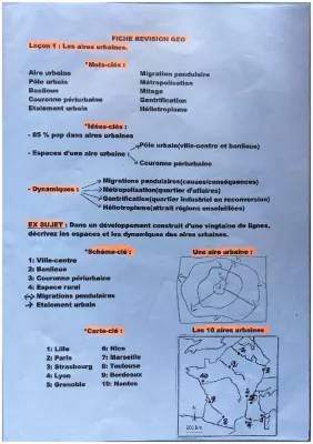  fiche révision GÉO aire  urbaine