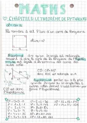 théorème de phytagore 