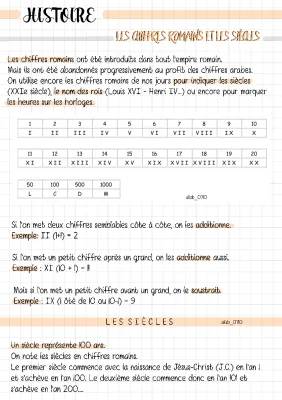 Les Chiffres Romains et les Siècles : De 1 à 10000 et Comment Écrire XXe Siècle en Chiffres Romains