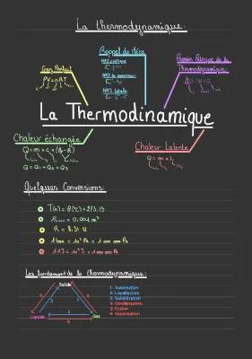 Guide Facile: Conversion de Degrés et Principes de la Thermodynamique