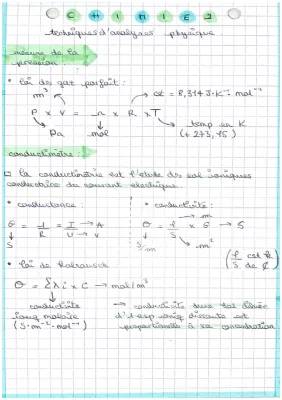 Tout sur la conductimétrie et la loi de Kohlrausch : Absorbance et Concentration