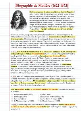 Biographie de Molière