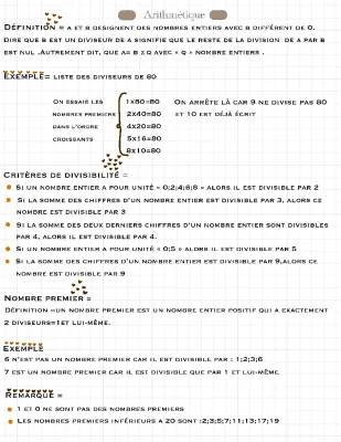 Amuse-toi avec la Décomposition en Facteurs Premiers et Critères de Divisibilité!