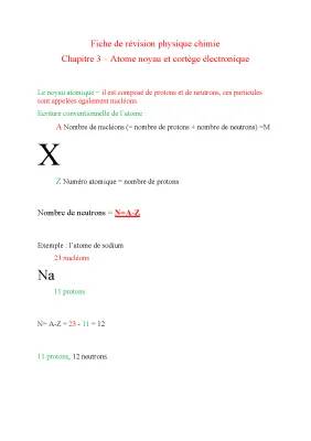 Fiche de révision physique-chimie: Atome et Cortège électronique