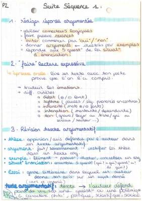 Comment écrire un paragraphe argumenté en français: Exemple et astuces