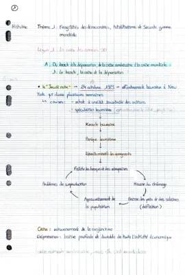 Fragilités des démocraties, totalitarismes et Seconde Guerre mondiale PDF - Crise de 1929 et régimes totalitaires