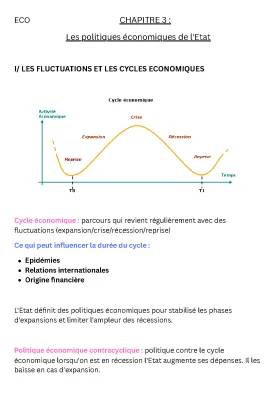 Fiches de Révision Économie STMG : Bac, Cycle Économique et Politique Budgétaire