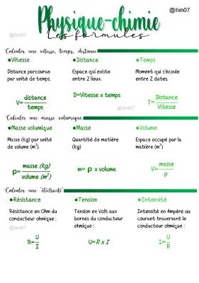 Formules Physique-Chimie: Vitesse, Masse Volumique, Électricité pour Collégiens
