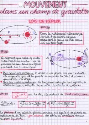 Découvre les Lois de Kepler et la Gravitation: Formules et Démonstrations Simples