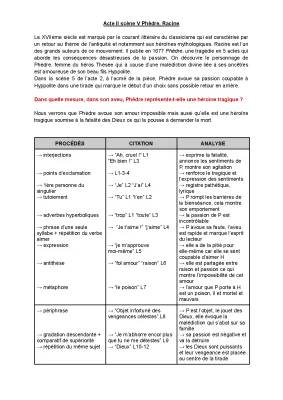 Phèdre Acte 2 Scène 5 PDF: Analyse linéaire vers 634-662 et Figures de Style