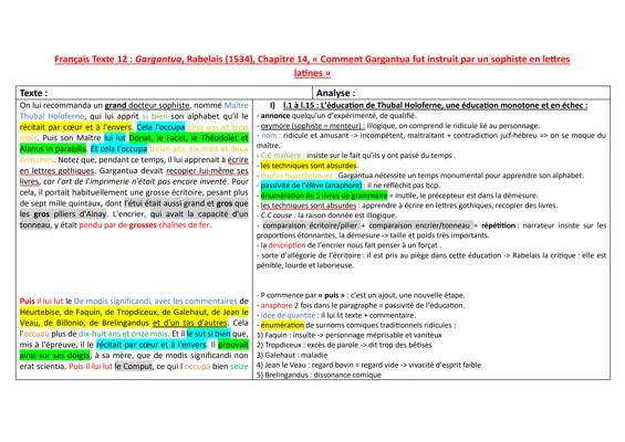 Gargantua: Découvre l'Éducation et les Chapitres 13 à 23