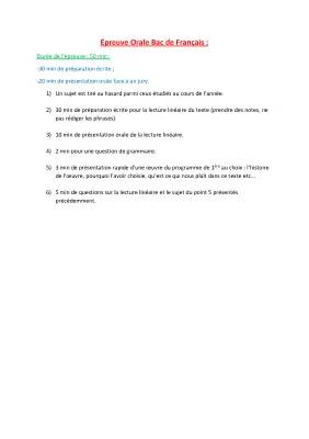 Exemple Oral Bac Français 2024: Méthode et Fiches PDF