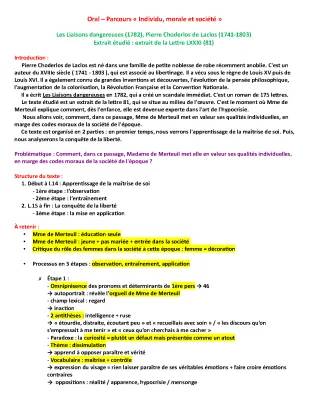 Analyse linéaire La Marquise de Merteuil au Vicomte de Valmont - Les Liaisons dangereuses Lettre 81 et Lettre 48