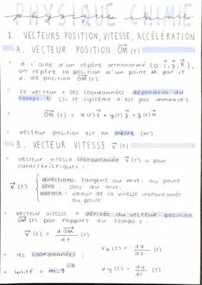 Découvre les Formules du Vecteur Position et Accélération en Physique !