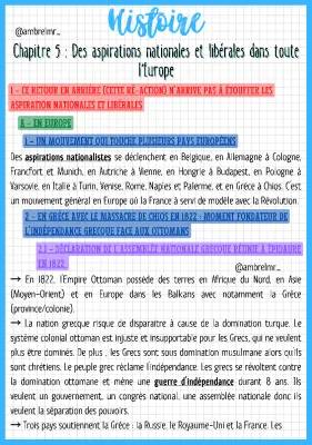 Comment les aspirations libérales et nationales se manifestent-elles en Europe de 1815 à 1848 ?