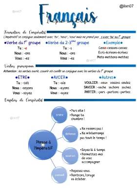 Découvre l'Impératif Français: Présent et Passé Faciles!