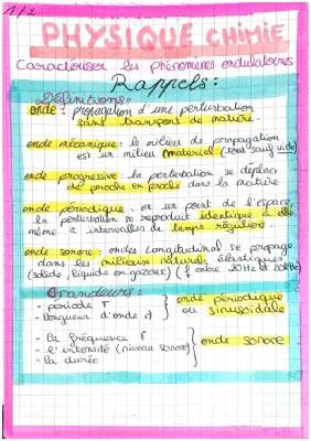 Drôles de Diffractions et Interférences: Cours et Formules pour les 10 Ans!