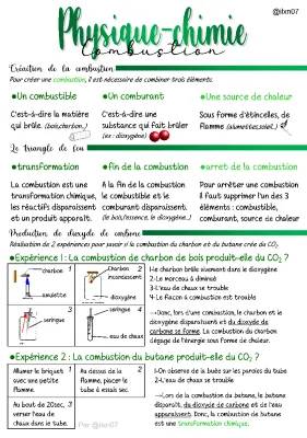 Cours combustion 4ème PDF: Triangle de feu et plus