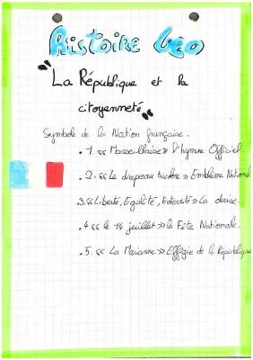 Les symboles et valeurs de la République française pour les jeunes: Marianne, drapeau, La Marseillaise et plus