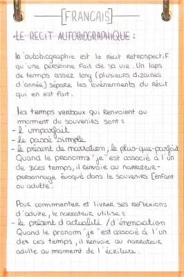 Récit Autobiographique: Exemples et Caractéristiques du Présent de l'Indicatif