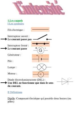 Fiche révision électricité 5ème PDF : Intensité du courant, exercices corrigés et conversion ampère 