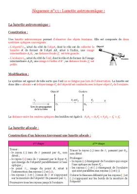 Comment fonctionnent les lunettes astronomiques et comment calculer leur grossissement