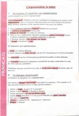 Sujet Brevet Français Satire Corrigé et Argumentation 3ème PDF