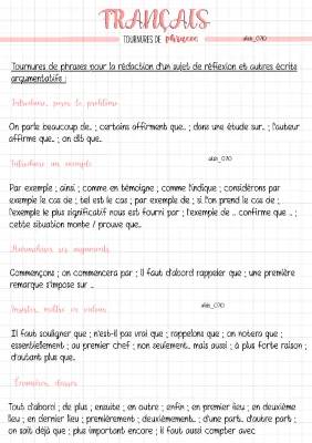 Guide des Belles Tournures de Phrases et Exemples PDF