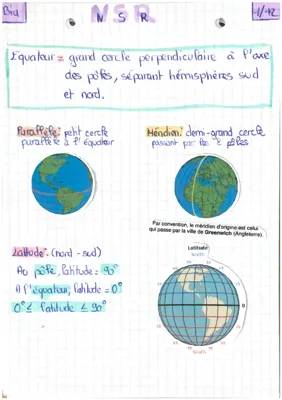 Easy Guide to Natural Path Navigation and Time Zones in France