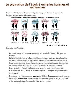 L'égalité homme-femme : aspects importants à connaître