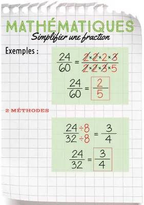 How to Simplify Fractions Easily: Fun Practice and Tips