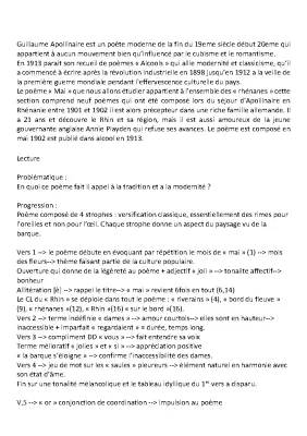 Analyse linéaire Mai de Guillaume Apollinaire : Fiche de révision