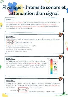 Atténuation Sonore Terminale: Formule, Intensité, et Distance