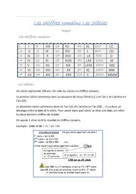 Les chiffres romains et les siècles: tout ce que tu dois savoir!