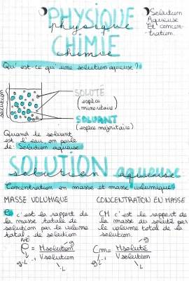 Exemple de Solution Aqueuse et Calcul de Concentration Massique