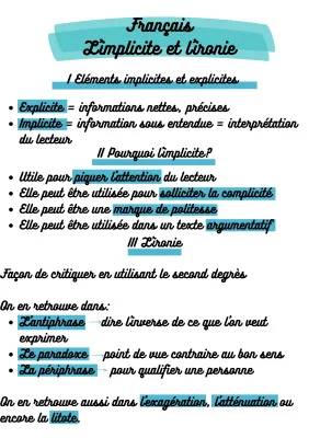 Exemple de phrase implicite et ironie: définition et exercices PDF